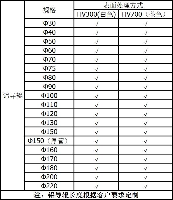 QQ鍥劇墖20160829170420.png